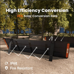 Jackery Explorer 3000 V2 | 3,072Wh LiFePO4 Solar Generator | 3,600W Output (7,200W Surge) | Ultra-Lightweight & Long-Lasting | UPS | 2-Year Warranty