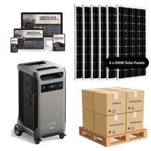Load image into Gallery viewer, Anker F3800 [PLUS] - 3,840Wh / 6,000W Portable Power Station | 120V/240V Output | 3,200W Solar Input | Choose Your Bundle Option | 5-Year Warranty