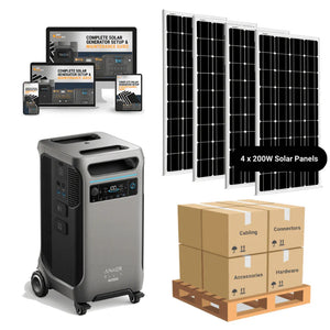 Anker F3800 [PLUS] - 3,840Wh / 6,000W Portable Power Station | 120V/240V Output | 3,200W Solar Input | Choose Your Bundle Option | 5-Year Warranty
