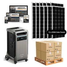 Load image into Gallery viewer, Anker F3800 [PLUS] - 3,840Wh / 6,000W Portable Power Station | 120V/240V Output | 3,200W Solar Input | Choose Your Bundle Option | 5-Year Warranty